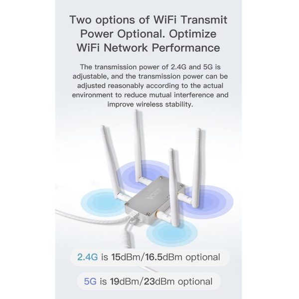 VONETS VBG1200 300Mbps+900Mbps Dual Band Wireless Router Repeater WIFI Base Station with 4 Antennas - Image 7