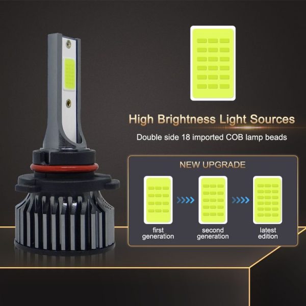 P1 9005 1 Pair 9V-36V / 36W / 6000K / 6000LM White Light IP68 Waterproof Car LED Headlight - Image 3
