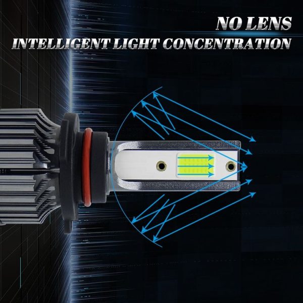 P1 9005 1 Pair 9V-36V / 36W / 6000K / 6000LM White Light IP68 Waterproof Car LED Headlight - Image 5