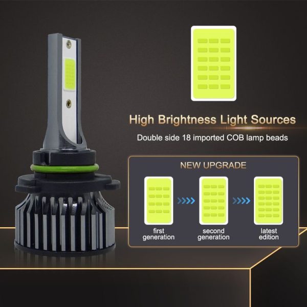 P1 9006 1 Pair 9V-36V / 36W / 6000K / 6000LM White Light IP68 Waterproof Car LED Headlight - Image 3