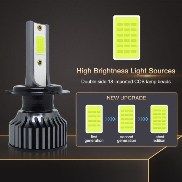P1 H7 1 Pair 9V-36V / 36W / 6000K / 6000LM White Light IP68 Waterproof Car LED Headlight - Image 3