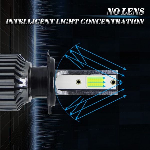 P1 H7 1 Pair 9V-36V / 36W / 6000K / 6000LM White Light IP68 Waterproof Car LED Headlight - Image 5