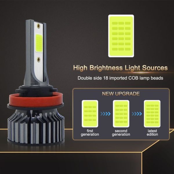 P1 H11 1 Pair 9V-36V / 36W / 6000K / 6000LM White Light IP68 Waterproof Car LED Headlight - Image 3