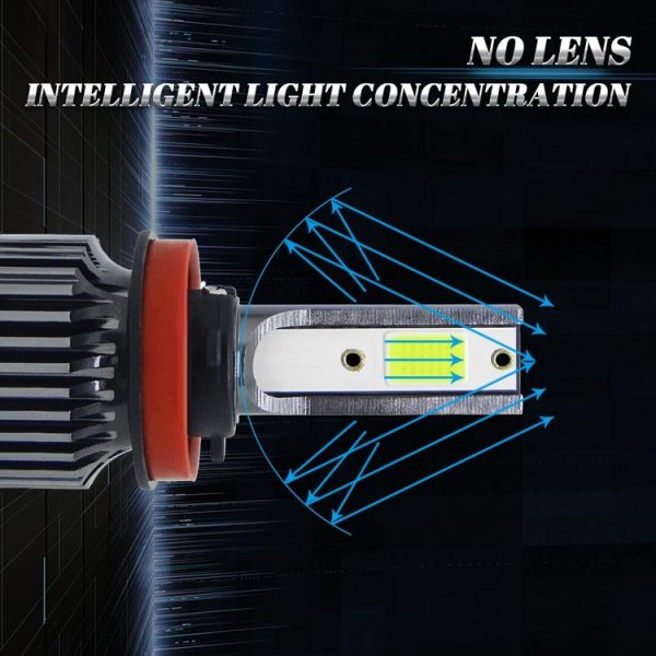 P1 H11 1 Pair 9V-36V / 36W / 6000K / 6000LM White Light IP68 Waterproof Car LED Headlight - Image 5