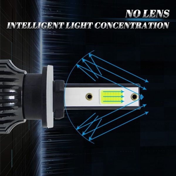 P1 880 1 Pair 9V-36V / 36W / 6000LM IP68 Green Lime Light Waterproof Car LED Headlight - Image 5