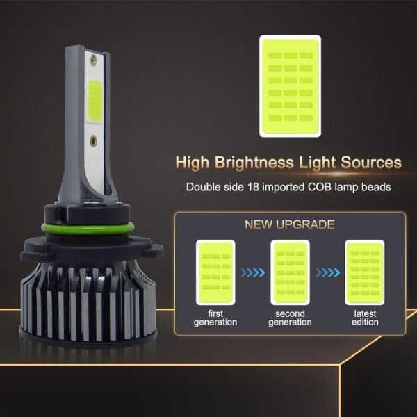 P1 9006 1 Pair 9V-36V / 36W / 6000LM IP68 Green Lime Light Waterproof Car LED Headlight - Image 3