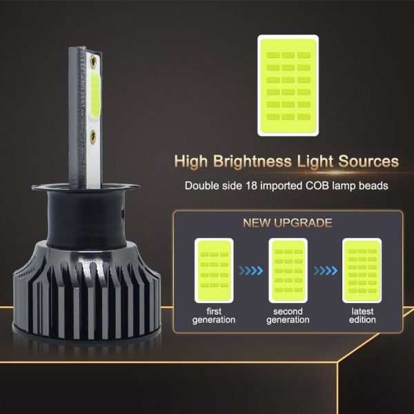 P1 H3 1 Pair 9V-36V / 36W / 6000LM IP68 Green Lime Light Waterproof Car LED Headlight - Image 3