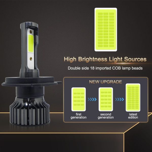 P1 H4 1 Pair 9V-36V / 36W / 6000LM IP68 Green Lime Light Waterproof Car LED Headlight - Image 3