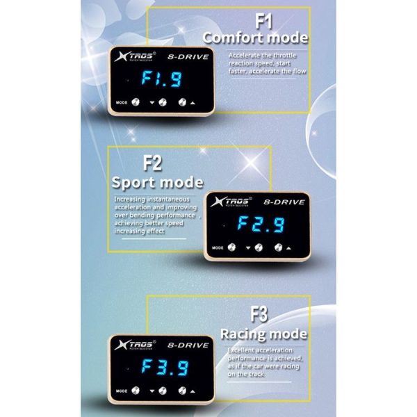 Jeep Wrangler JK 2007-2017 TROS 8-Drive Potent Booster Electronic Throttle Controller Speed Booster - Image 7