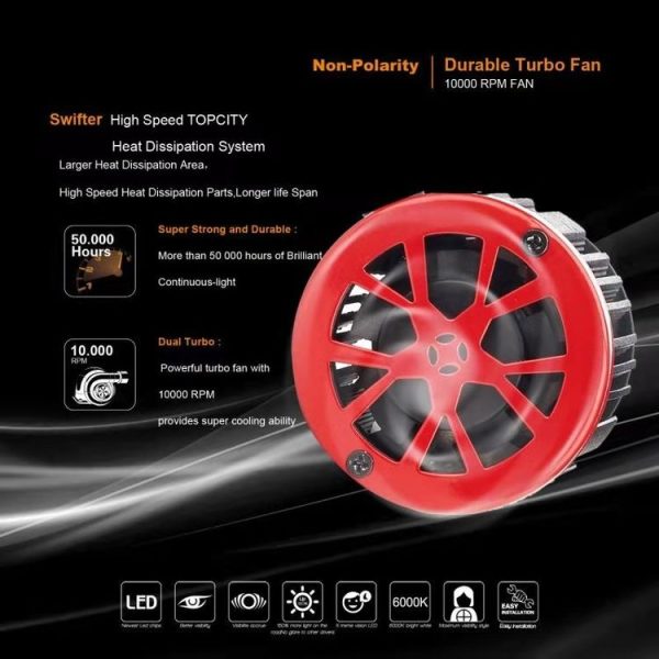 2 PCS G12A H3 24W / DC9-20V / 6000K / 3500LM IP68 Car LED Headlight - Image 4