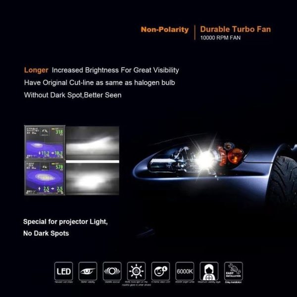 2 PCS G12A H3 24W / DC9-20V / 6000K / 3500LM IP68 Car LED Headlight - Image 5