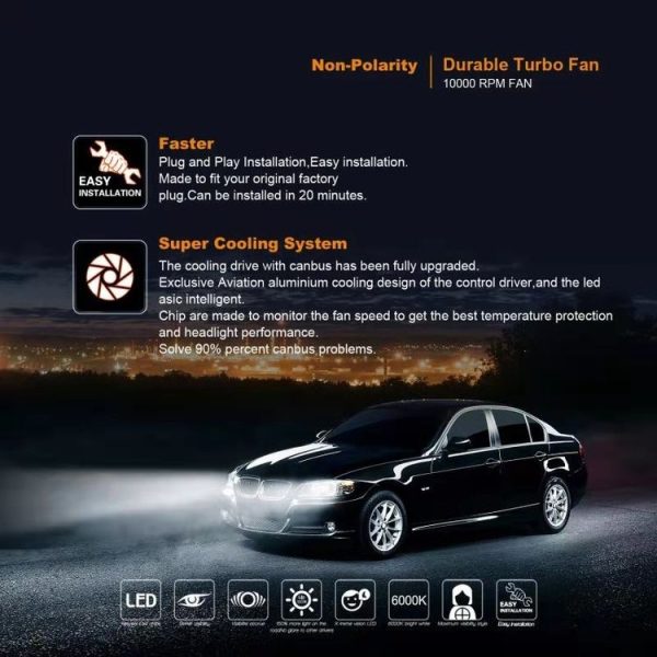 2 PCS G12A H3 24W / DC9-20V / 6000K / 3500LM IP68 Car LED Headlight - Image 7