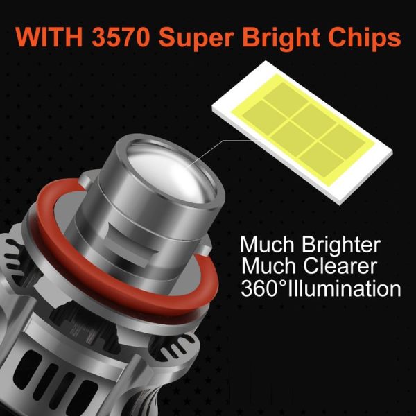2 PCS XT7 H8 / H9 / H11 DC9-20V 18W 2200LM 6000K Projector Light Fog Light LED Lens with SMD-3570 Lamp - Image 3