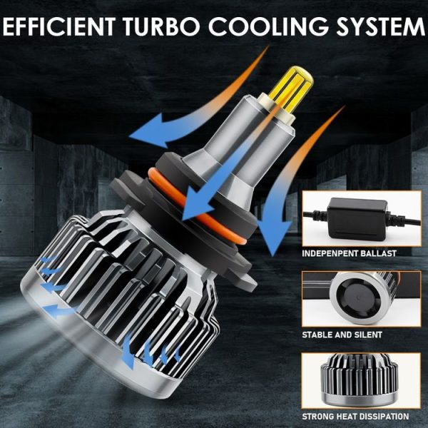 V9 9006 2 PCS DC10-32V / 6000K / 3000LM / 30W IP65 Waterproof Car LED Headlight - Image 3