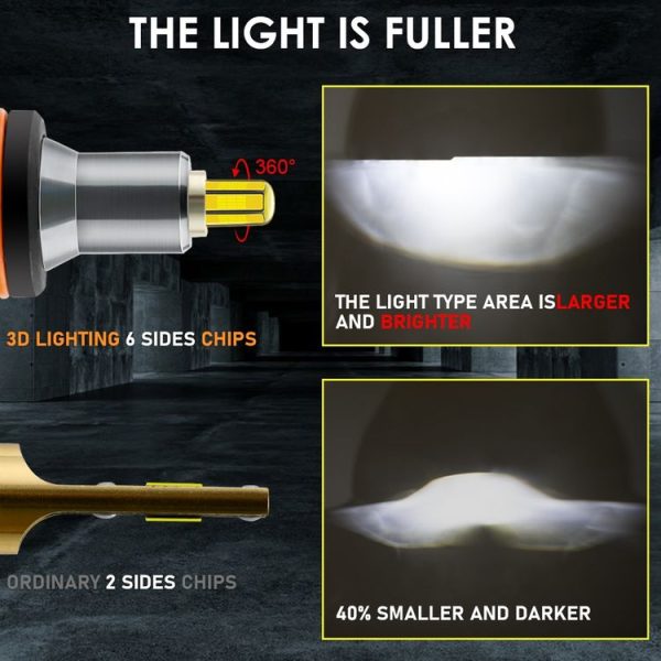V9 9006 2 PCS DC10-32V / 6000K / 3000LM / 30W IP65 Waterproof Car LED Headlight - Image 5