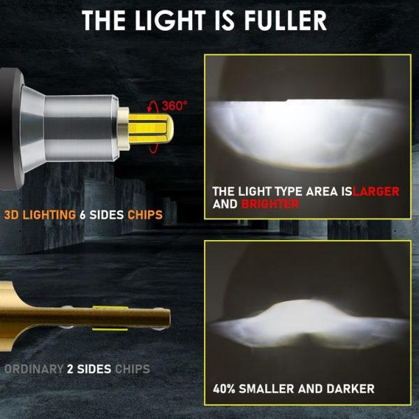 V9 9012 2 PCS DC10-32V / 6000K / 3000LM / 30W IP65 Waterproof Car LED Headlight - Image 5