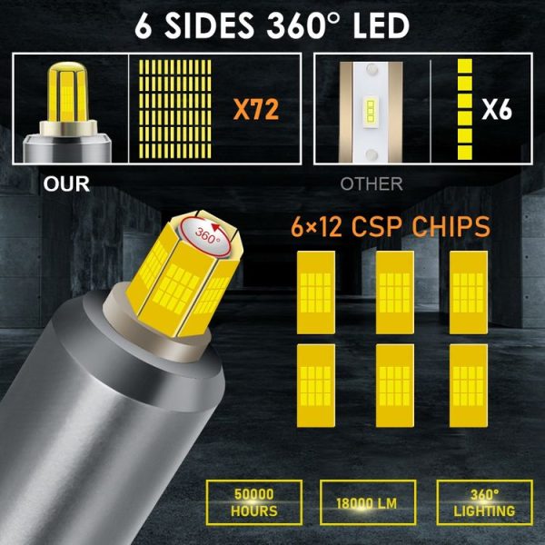 V9 H1 2 PCS DC10-32V / 6000K / 3000LM / 30W IP65 Waterproof Car LED Headlight - Image 4