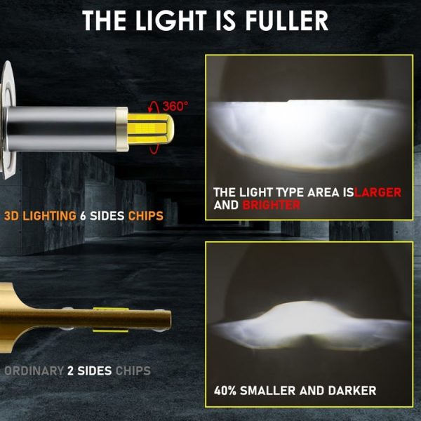 V9 H1 2 PCS DC10-32V / 6000K / 3000LM / 30W IP65 Waterproof Car LED Headlight - Image 5