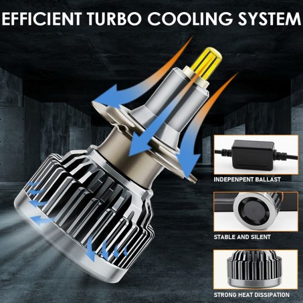 V9 H7 2 PCS DC10-32V / 6000K / 3000LM / 30W IP65 Waterproof Car LED Headlight - Image 3