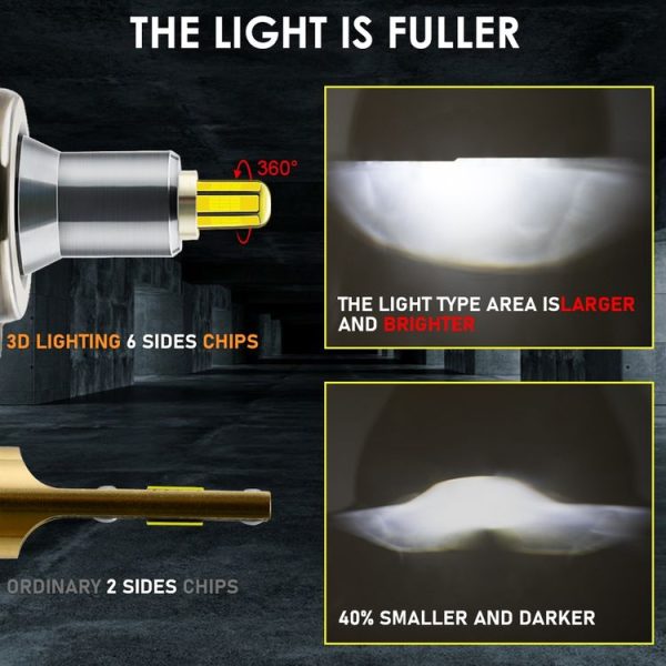 V9 H7 2 PCS DC10-32V / 6000K / 3000LM / 30W IP65 Waterproof Car LED Headlight - Image 5