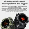 T6 1.28 inch IPS Screen IP67 Waterproof Smart Watch, Support Sleep Monitoring / Heart Rate Monitoring / Blood Pressure Monitoring / Multi-sports Mode (Black) - Image 7