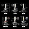 F2 H4 1 Pair 12V / 25W / 3000LM IP68 Waterproof Car 1860 CSP LED Headlight (White Light) - Image 7