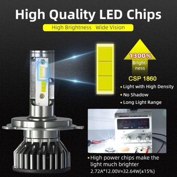 F2 H11 / H8 / H9 1 Pair 12V / 25W / 3000LM IP68 Waterproof Car 1860 CSP LED Headlight (White Light) - Image 4