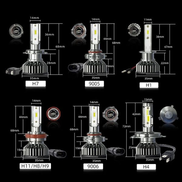 F2 9005 / HB3 1 Pair 12V / 25W / 3000LM IP68 Waterproof Car 1860 CSP LED Headlight (White Light) - Image 7