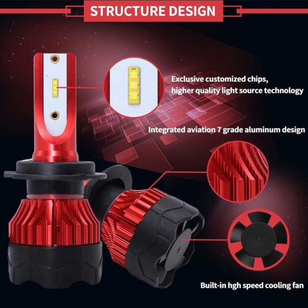 K5 H11 / H8 / H9 1 Pair 12V / 24W / 6000K / 8000LM IP67 Waterproof Car LED Headlight - Image 2