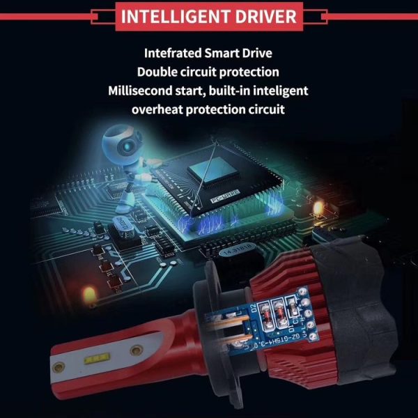 K5 H11 / H8 / H9 1 Pair 12V / 24W / 6000K / 8000LM IP67 Waterproof Car LED Headlight - Image 5