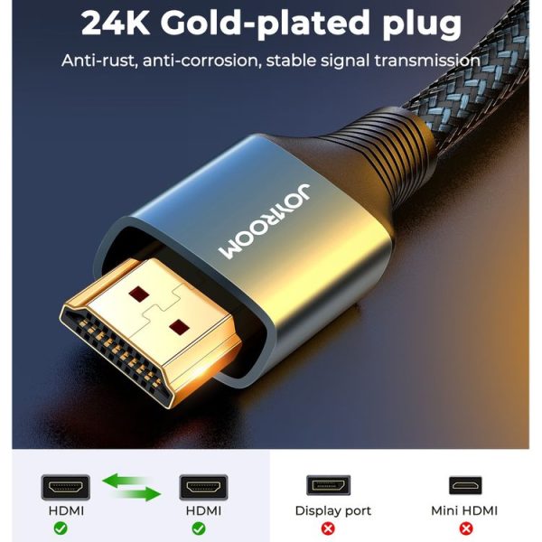 JOYROOM SY-20H1 4K 60Hz HDMI to HDMI Adapter Cable, Length: 2m (Grey) - Image 2