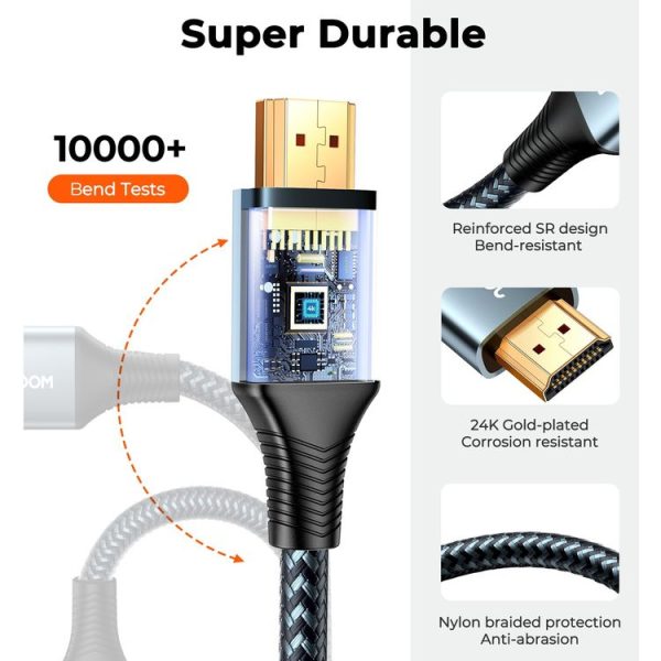 JOYROOM SY-20H1 4K 60Hz HDMI to HDMI Adapter Cable, Length: 2m (Grey) - Image 4