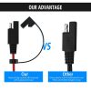 CS-1423A1 1.4m OT Terminal Cable with SAE Socket + 10A Fuse - Image 3