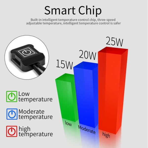 WUPP CS-974B1 Motorcycle Modified Hook and Loop Fastener Intelligent Electric Heating Hand Cover Heated Grip with Three Gear Temperature Control - Image 4