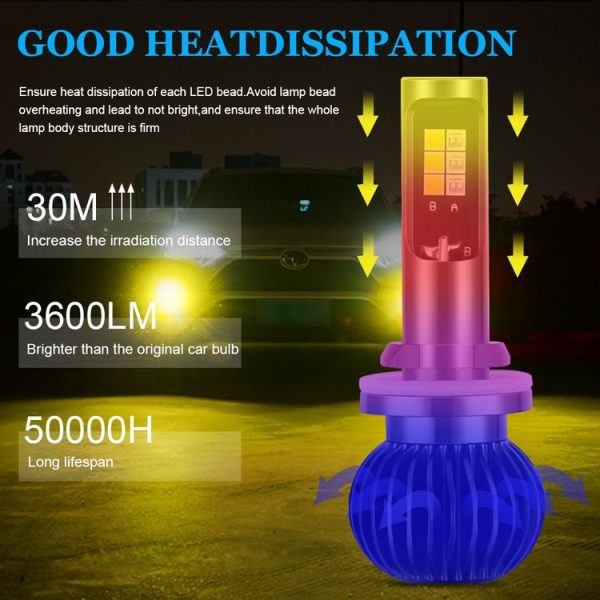 2 PCS EV14 880 / 881 DC9-32V / 3000LM / 30W / 8000K+3000K IP65 Car LED Double Color Fog Light with 12LEDs CSP Lamp Beads (Ice Blue Light + Amber Light) - Image 4