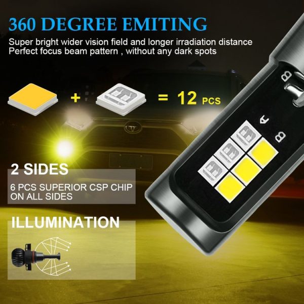 2 PCS EV14 5202 DC9-32V / 3000LM / 30W / 8000K+3000K IP65 Car LED Double Color Fog Light with 12LEDs CSP Lamp Beads (Ice Blue Light + Amber Light) - Image 3
