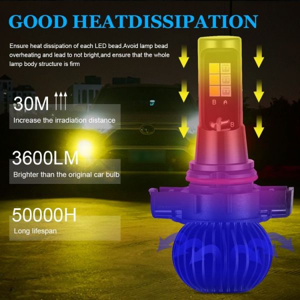 2 PCS EV14 5202 DC9-32V / 3000LM / 30W / 8000K+3000K IP65 Car LED Double Color Fog Light with 12LEDs CSP Lamp Beads (Ice Blue Light + Amber Light) - Image 4
