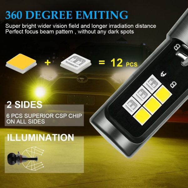 2 PCS EV14 9005 / 9006 DC9-32V / 3000LM / 30W / 8000K+3000K IP65 Car LED Double Color Fog Light with 12LEDs CSP Lamp Beads (Ice Blue Light + Amber Light) - Image 3
