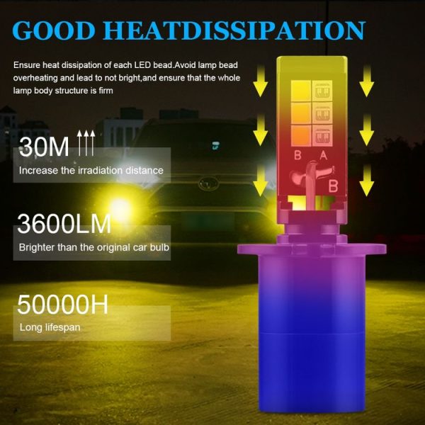 2 PCS EV14 H7 DC9-32V / 3000LM / 30W / 8000K+3000K IP65 Car LED Double Color Fog Light with 12LEDs CSP Lamp Beads (Ice Blue Light + Amber Light) - Image 4