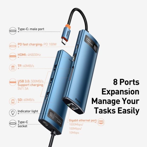 Baseus Metal Gleam Series 8-in-1 Multifunctional Type-C HUB Docking Station (Blue) - Image 4