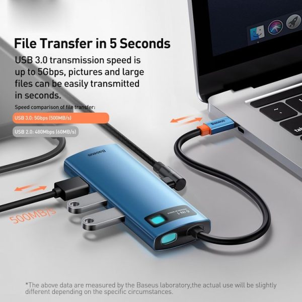 Baseus Metal Gleam Series 6-in-1 Multifunctional Type-C HUB Docking Station (Blue) - Image 8