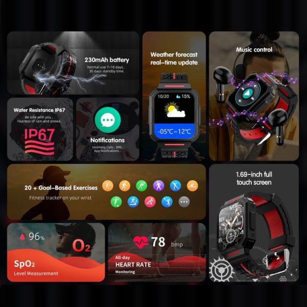HOTWAV C1 1.69 inch Full Touch Screen Smart Watch, IP67 Waterproof Support Heart Rate & Blood Oxygen Monitoring / Multiple Sports Modes (Red) - Image 6
