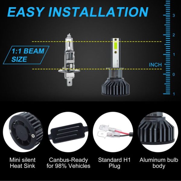 1 Pair F2 H1 DC9-23V / 24W / 8000K / 2500LM IP67 Car LED 3570 Lamp Beads Headlight (Ice Blue Light) - Image 4