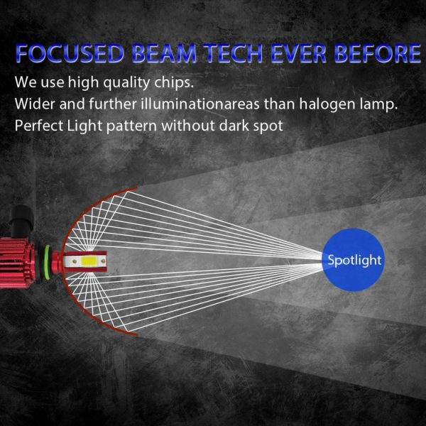 1 Pair F7 9006 DC9-36V / 22W / 2200LM IP67 Car LED COB Lamp Beads Headlight (8000K Ice Blue Light) - Image 6