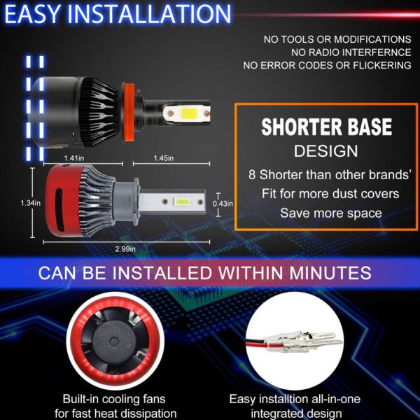 1 Pair F10 H3 DC9-23V / 24W / 2500LM / 6000K IP67 Car LED 3570 Lamp Beads Headlight (White Light) - Image 4