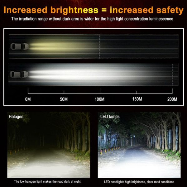 1 Pair V7 H7 DC9-36V / 22W / 2200LM / 6000K IP68 Car LED COB Lamp Beads Headlight (White Light) - Image 7