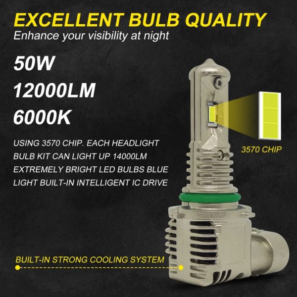 1 Pair A15 9005 DC9-16V / 30W / 3000LM / 6500K IP67 Car LED 3570 Lamp Beads Headlight (White Light) - Image 2