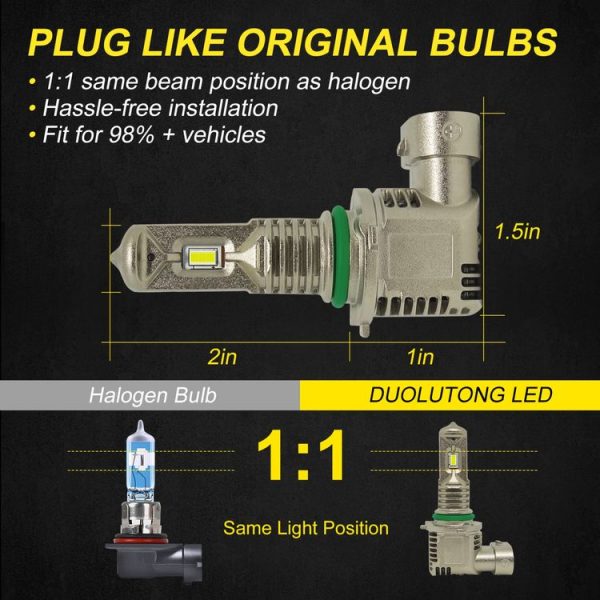 1 Pair A15 9005 DC9-16V / 30W / 3000LM / 6500K IP67 Car LED 3570 Lamp Beads Headlight (White Light) - Image 3