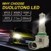 1 Pair A15 9005 DC9-16V / 30W / 3000LM / 6500K IP67 Car LED 3570 Lamp Beads Headlight (White Light) - Image 6