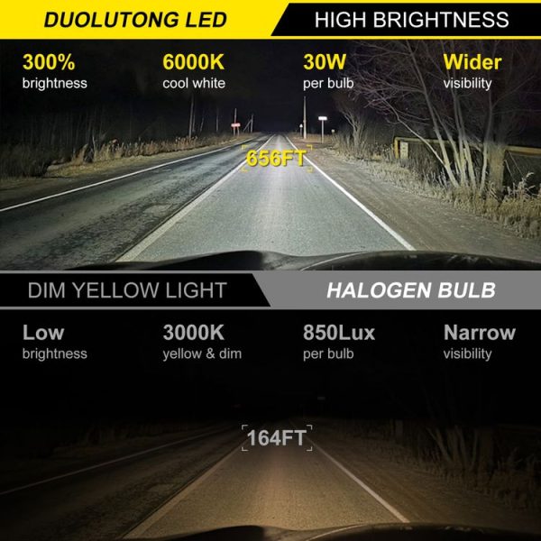 1 Pair A15 9005 DC9-16V / 30W / 3000LM / 6500K IP67 Car LED 3570 Lamp Beads Headlight (White Light) - Image 7